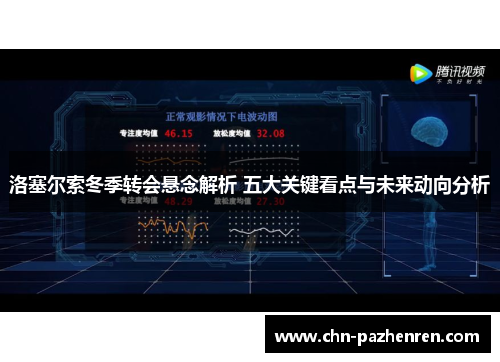 洛塞尔索冬季转会悬念解析 五大关键看点与未来动向分析