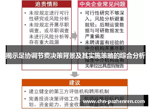 揭示足协调节费决策背景及其实施策略的综合分析