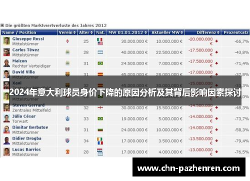 2024年意大利球员身价下降的原因分析及其背后影响因素探讨