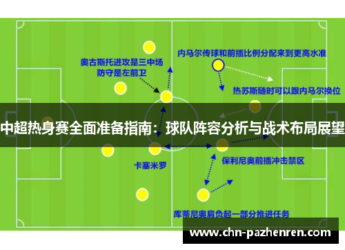 中超热身赛全面准备指南：球队阵容分析与战术布局展望
