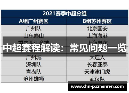 中超赛程解读：常见问题一览