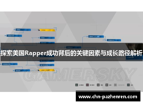 探索美国Rapper成功背后的关键因素与成长路径解析