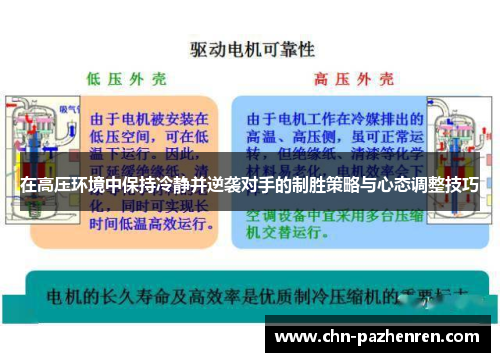 在高压环境中保持冷静并逆袭对手的制胜策略与心态调整技巧