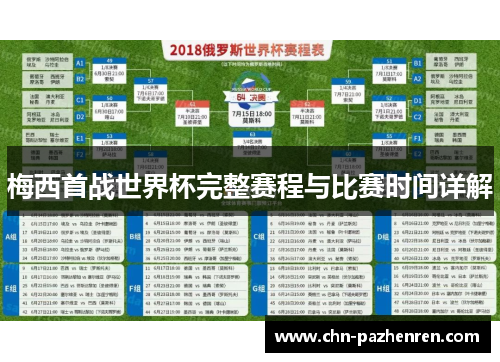 梅西首战世界杯完整赛程与比赛时间详解