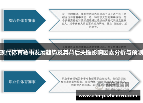现代体育赛事发展趋势及其背后关键影响因素分析与预测