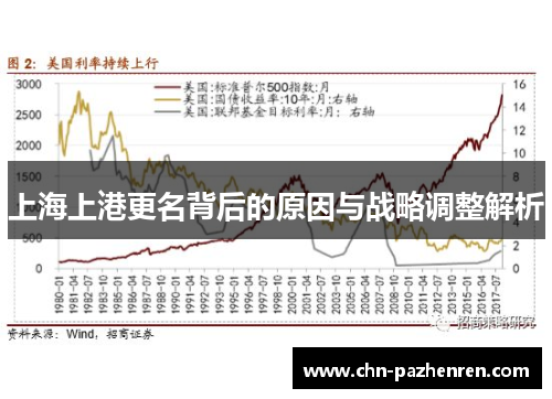 上海上港更名背后的原因与战略调整解析