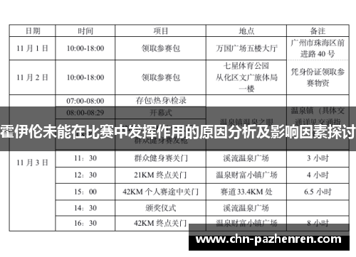 霍伊伦未能在比赛中发挥作用的原因分析及影响因素探讨