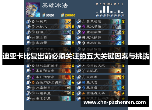 迪亚卡比复出前必须关注的五大关键因素与挑战