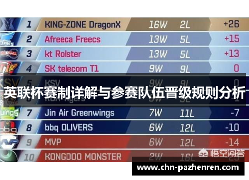 英联杯赛制详解与参赛队伍晋级规则分析