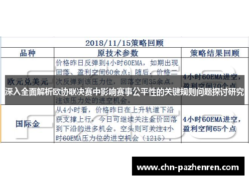 深入全面解析欧协联决赛中影响赛事公平性的关键规则问题探讨研究