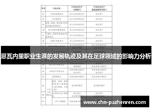 恩瓦内里职业生涯的发展轨迹及其在足球领域的影响力分析