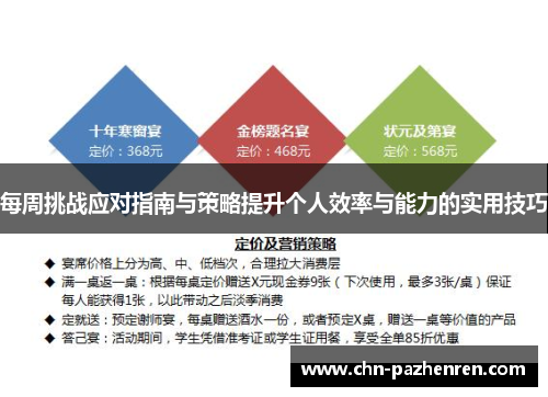 每周挑战应对指南与策略提升个人效率与能力的实用技巧 每周挑战应对指南与策略提升个人效率与能力的实用技巧