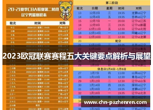 2023欧冠联赛赛程五大关键要点解析与展望 2023欧冠联赛赛程五大关键要点解析与展望