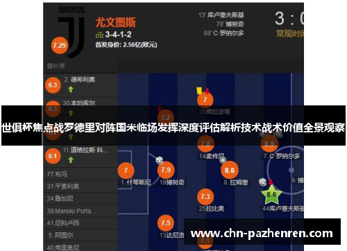 世俱杯焦点战罗德里对阵国米临场发挥深度评估解析技术战术价值全景观察 世俱杯焦点战罗德里对阵国米临场发挥深度评估解析技术战术价值全景观察