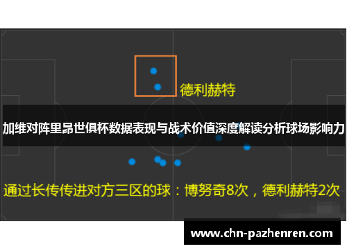 加维对阵里昂世俱杯数据表现与战术价值深度解读分析球场影响力 加维对阵里昂世俱杯数据表现与战术价值深度解读分析球场影响力