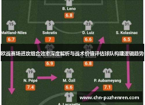 欧战赛场进攻组合效率深度解析与战术价值评估球队构建逻辑趋势