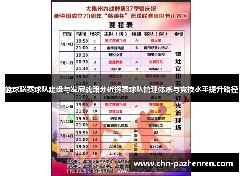 篮球联赛球队建设与发展战略分析探索球队管理体系与竞技水平提升路径 篮球联赛球队建设与发展战略分析探索球队管理体系与竞技水平提升路径