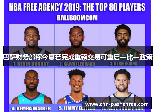 巴萨财务部称今夏若完成重磅交易可重启一比一政策 巴萨财务部称今夏若完成重磅交易可重启一比一政策